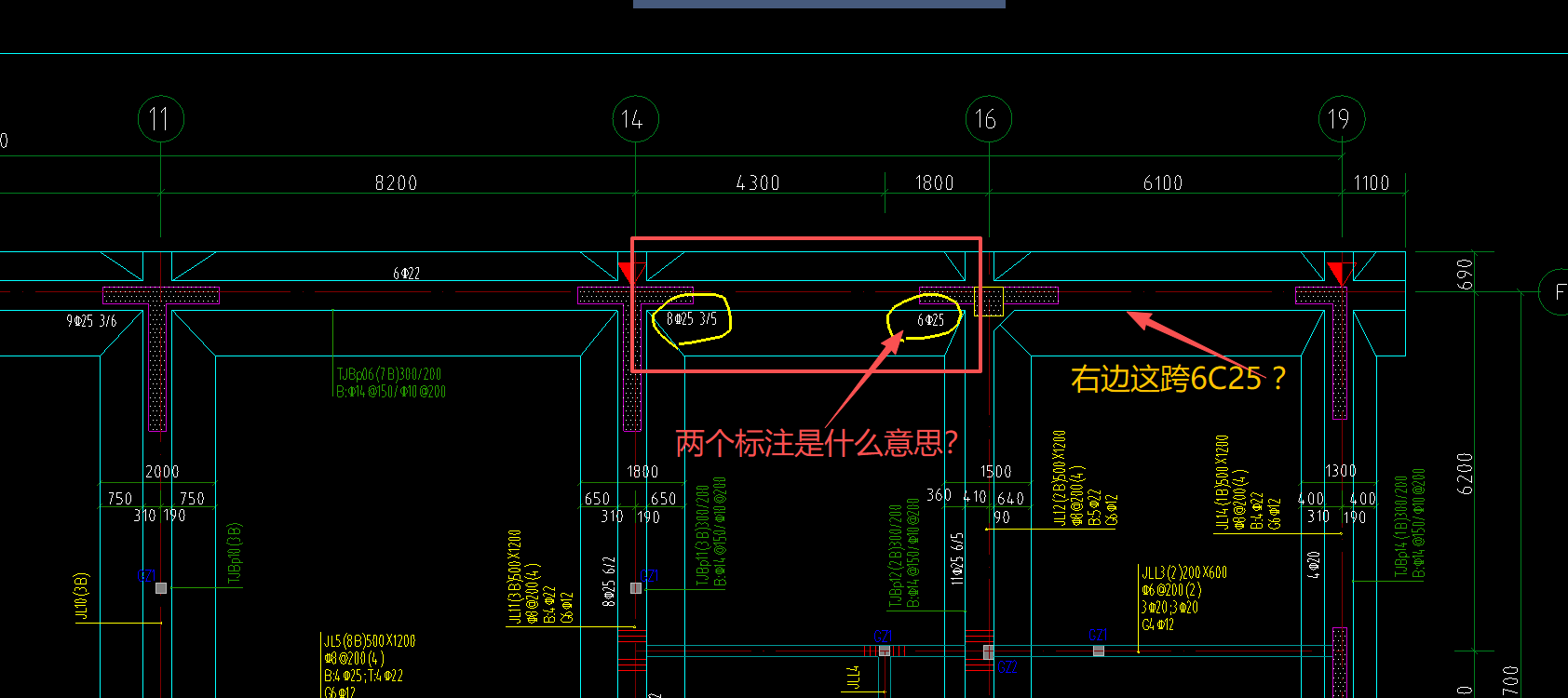 跨内