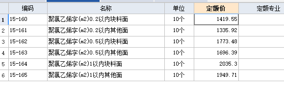 块料