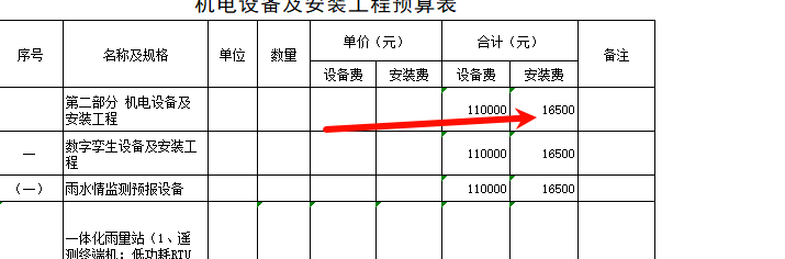 计价