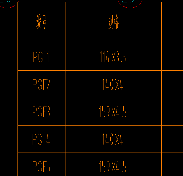 套管规格