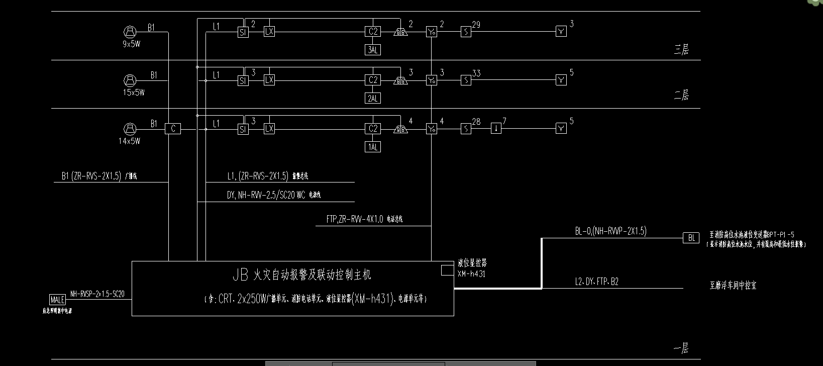 系统图