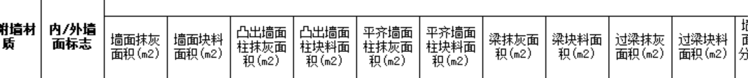 抹灰