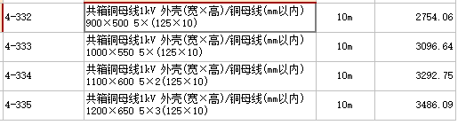 子目