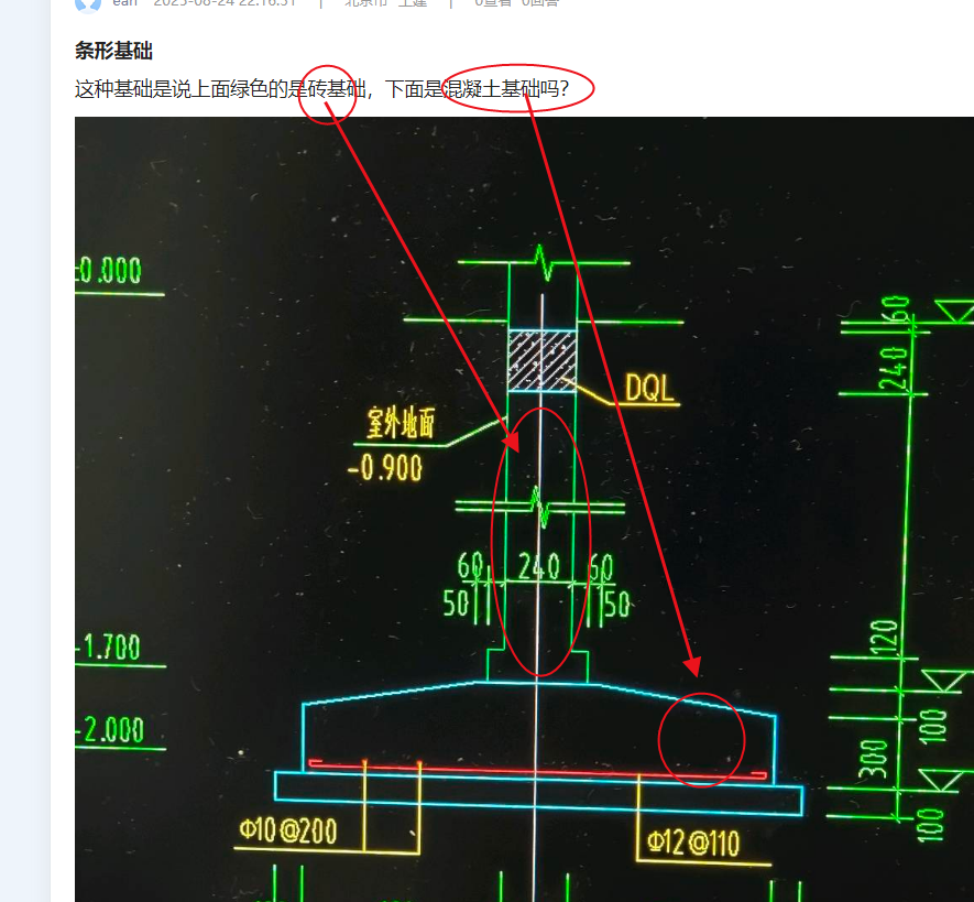 条形基础