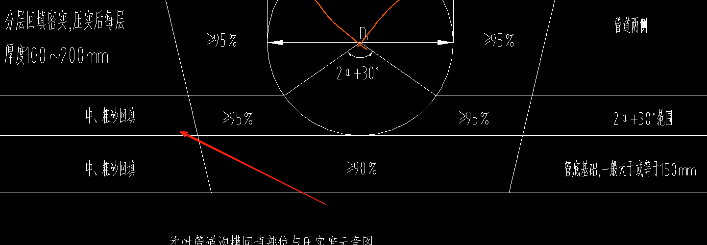 厚度