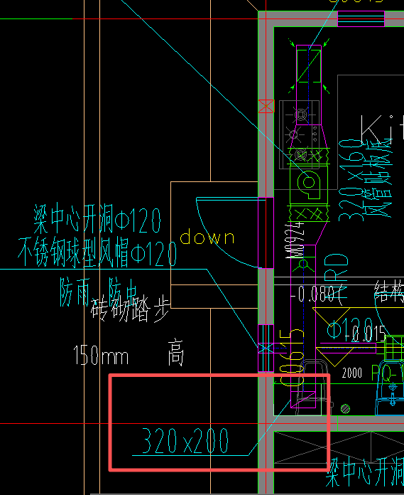 图例