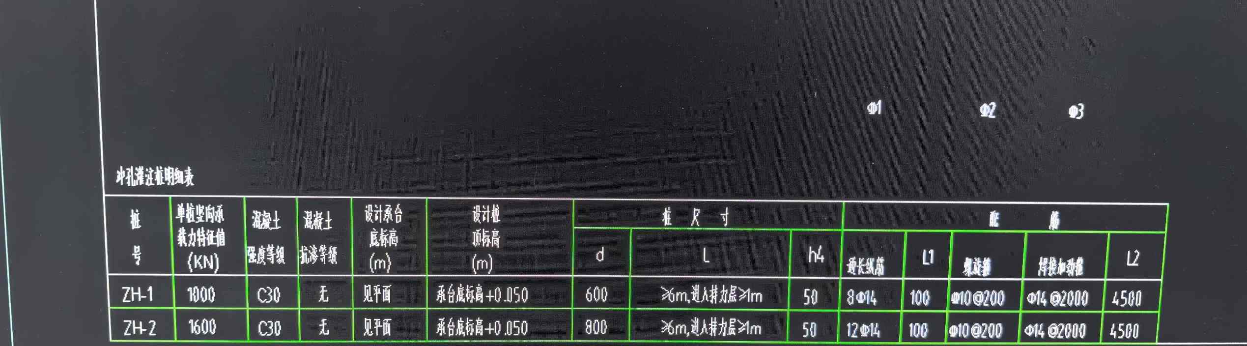 桩