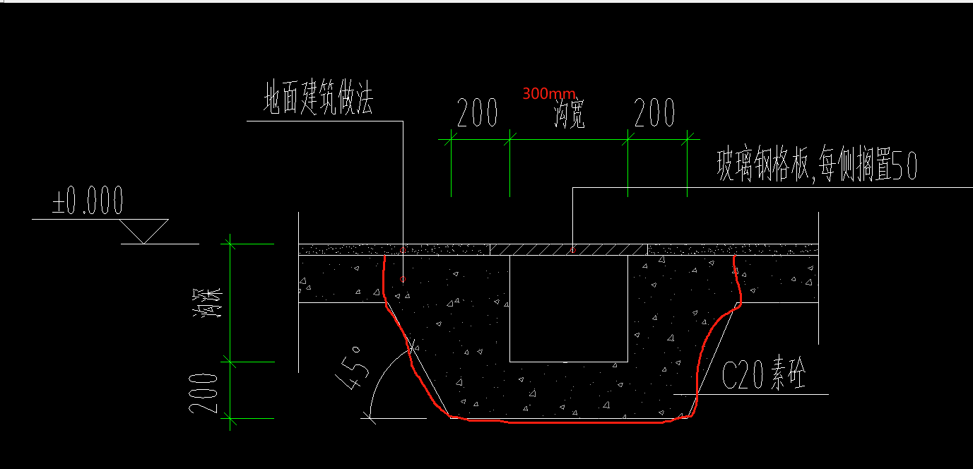 寸怎么计算