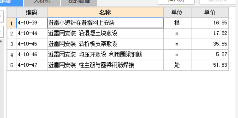套哪个定额