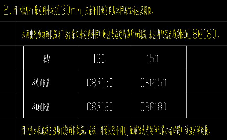 双网双向布置