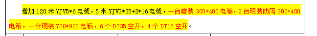 配电箱