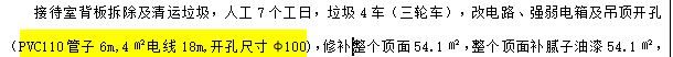 配电箱