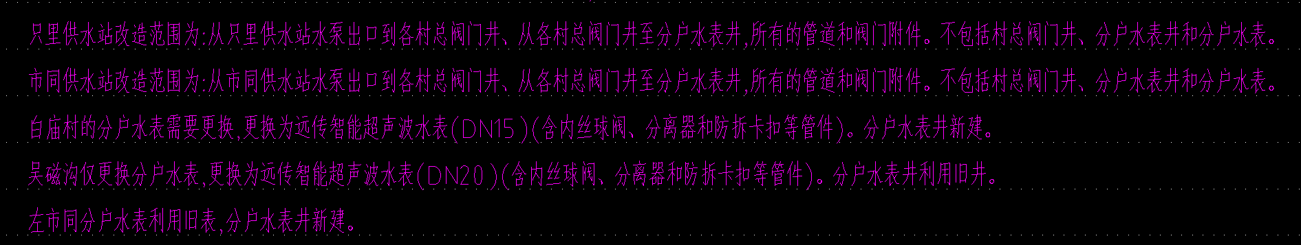 安装定额