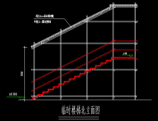 脚手架