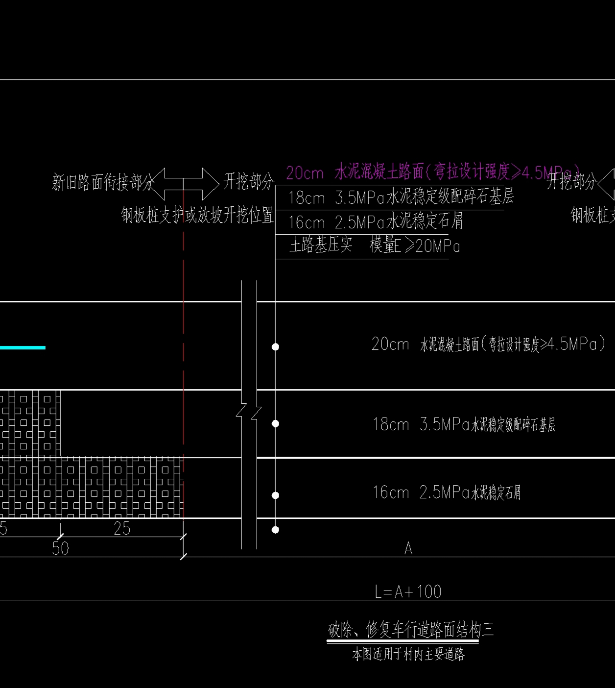 厚度