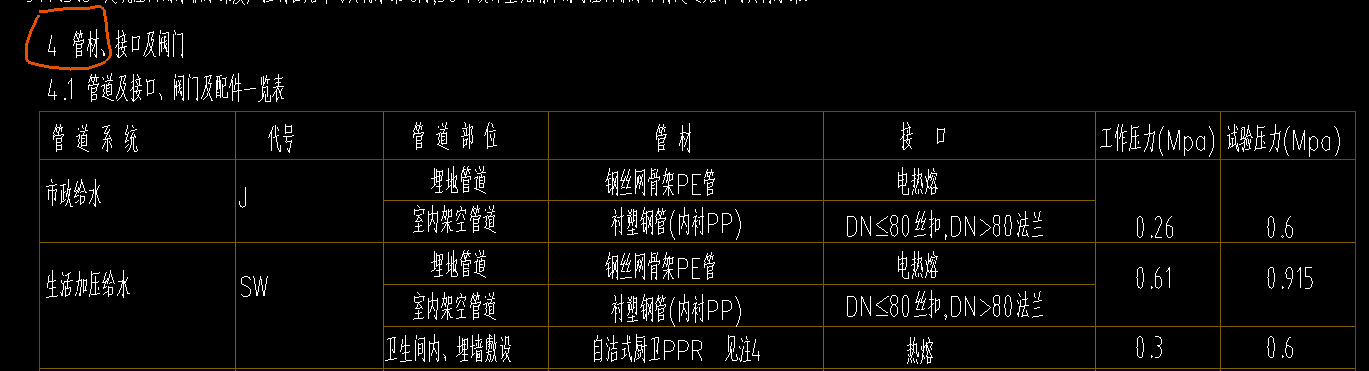 立管