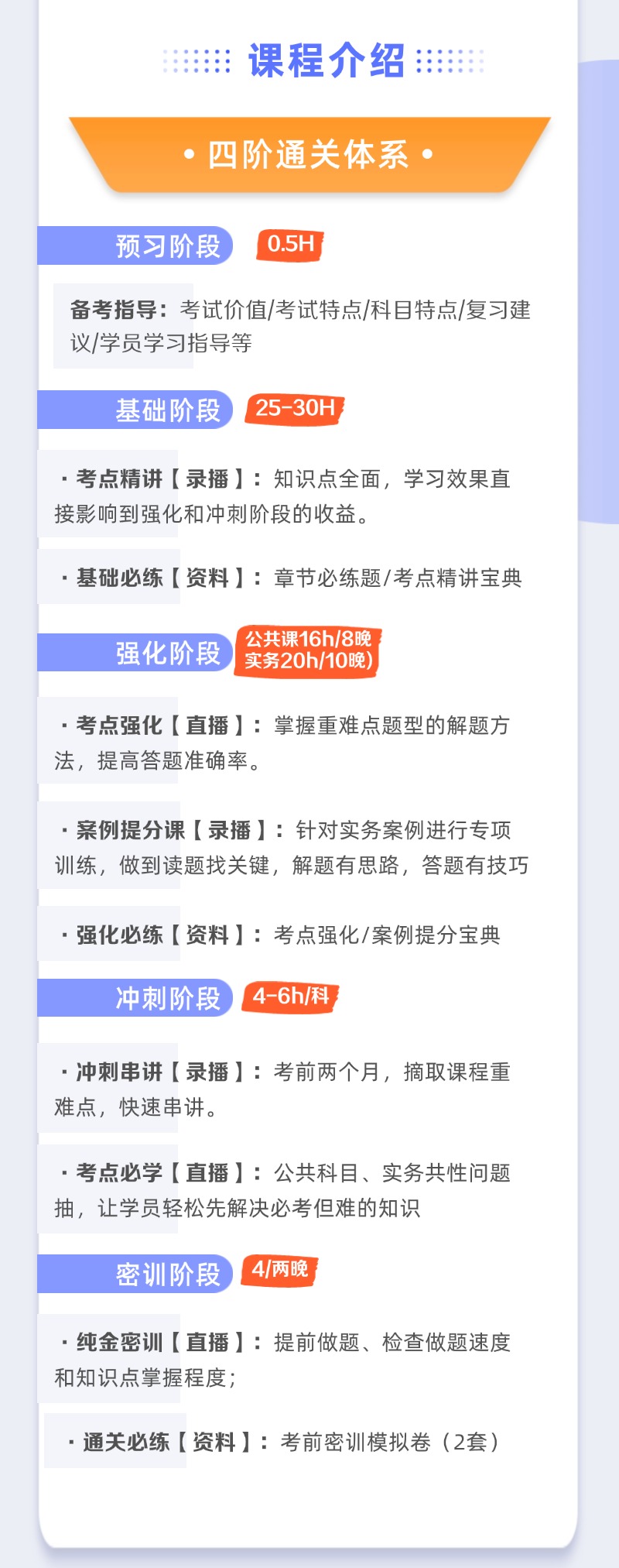 一建