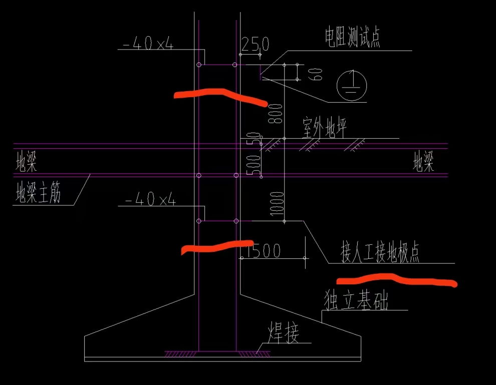 定额