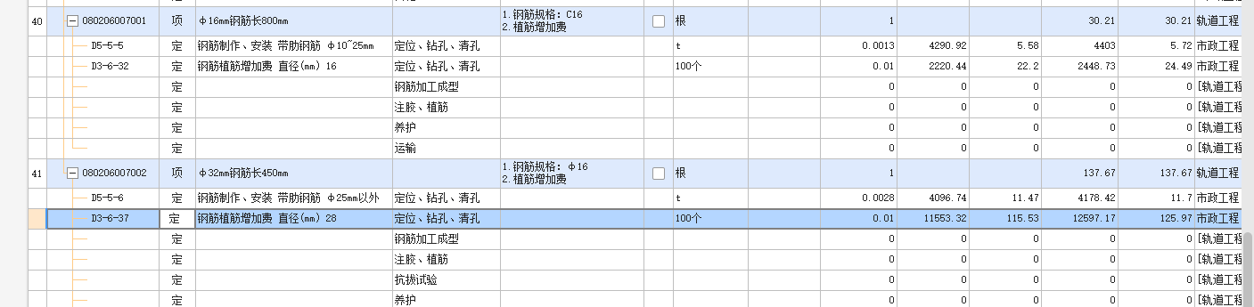 增加费