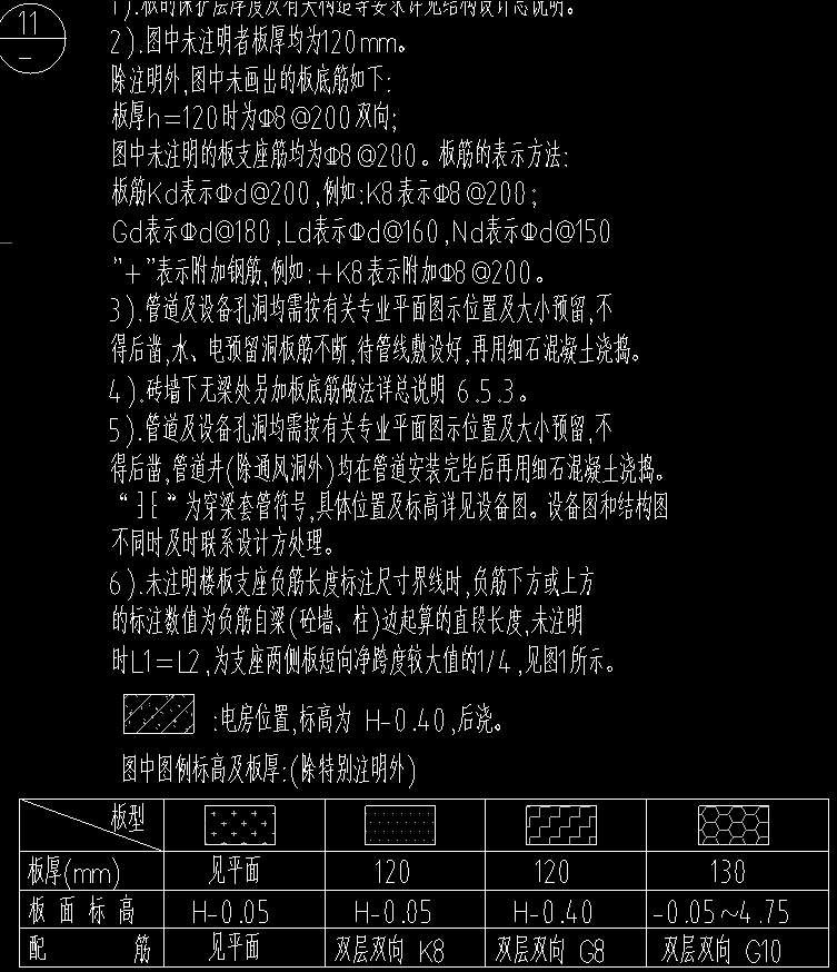 多板布置