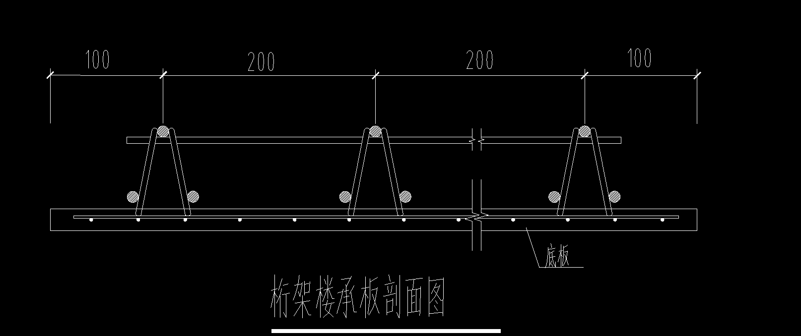 底板