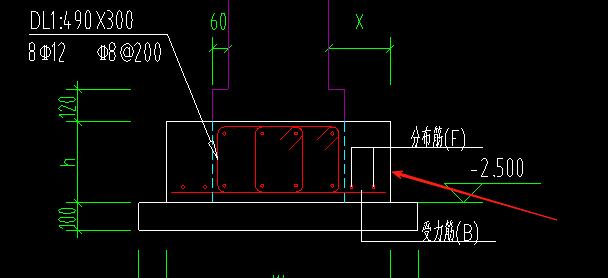 基础怎么画