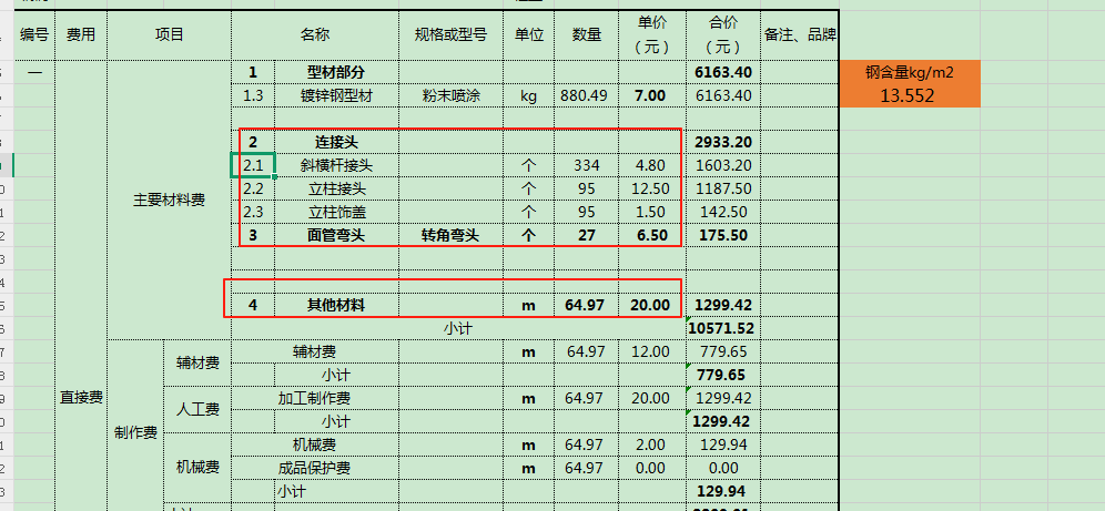 综合单价分析