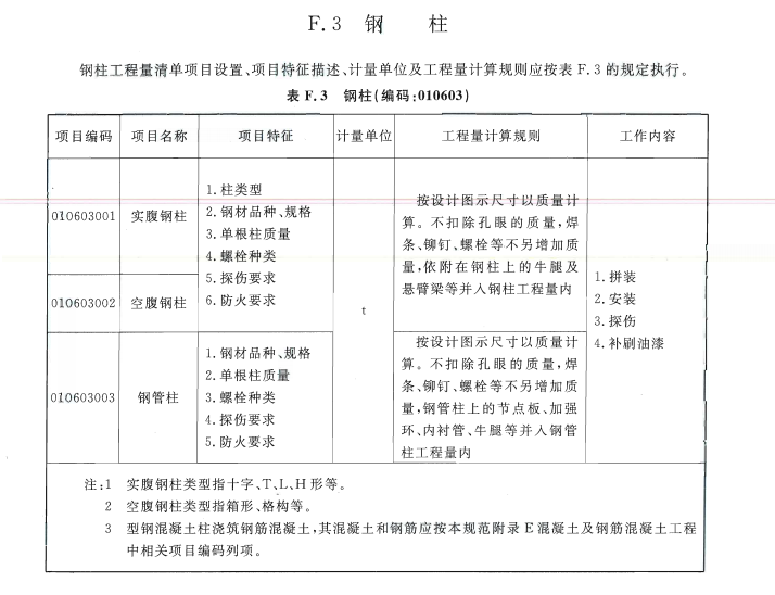 单独