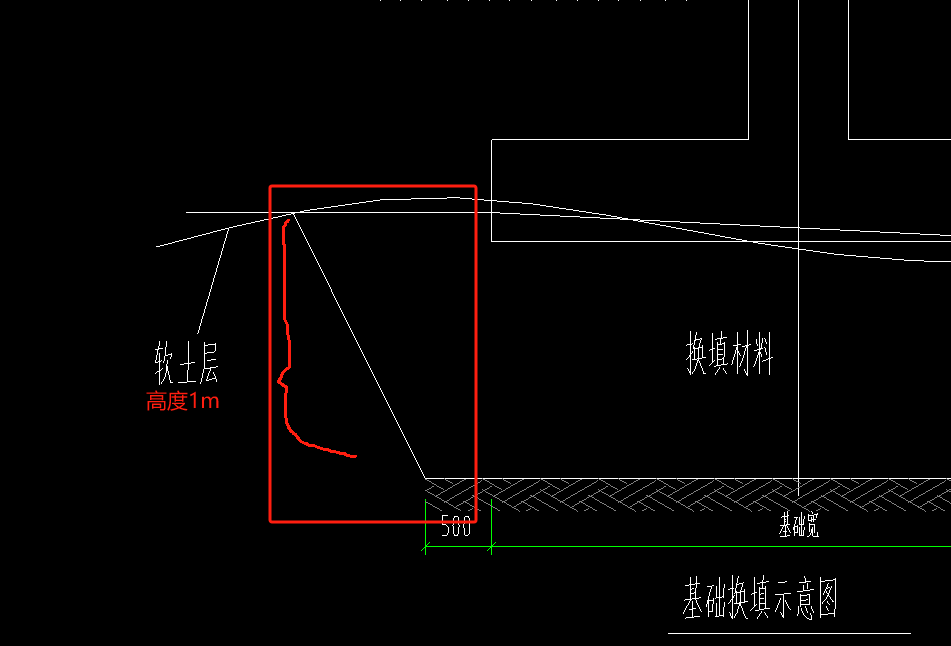 放坡系数