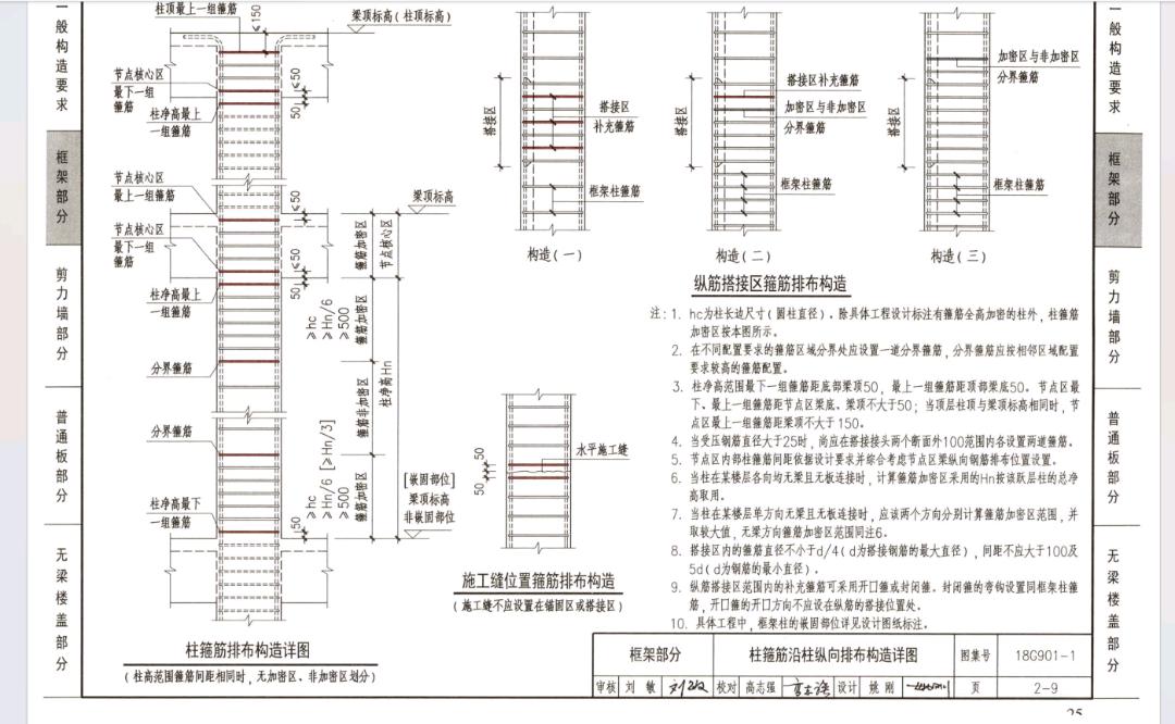 頂面