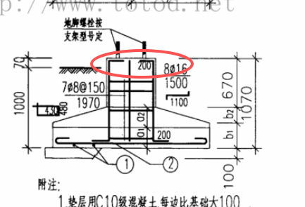短柱