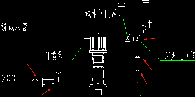 箭头
