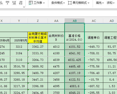 基准价