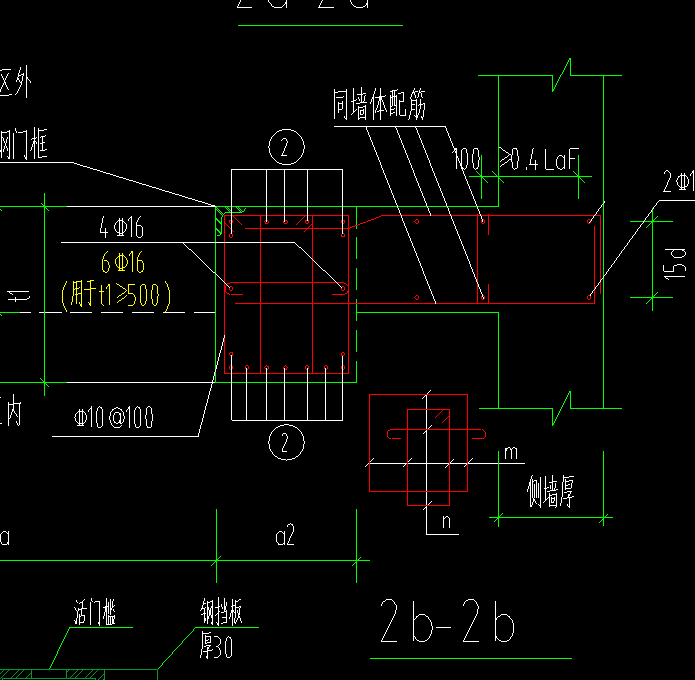 人防门