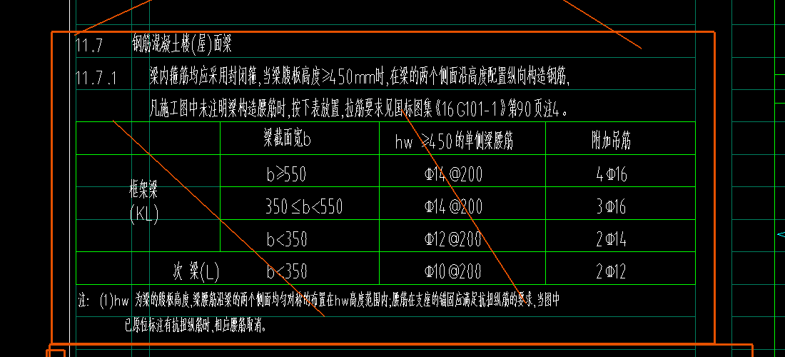 吊筋