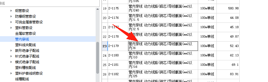 子目
