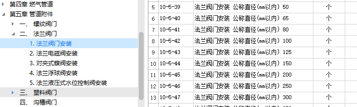套什么定额
