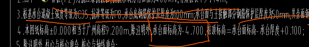 基础底