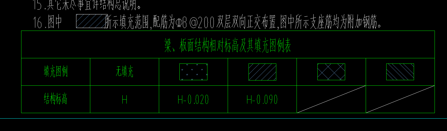 箭头