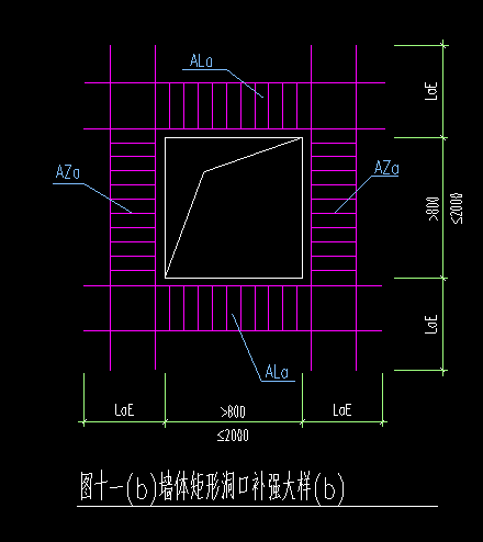暗柱