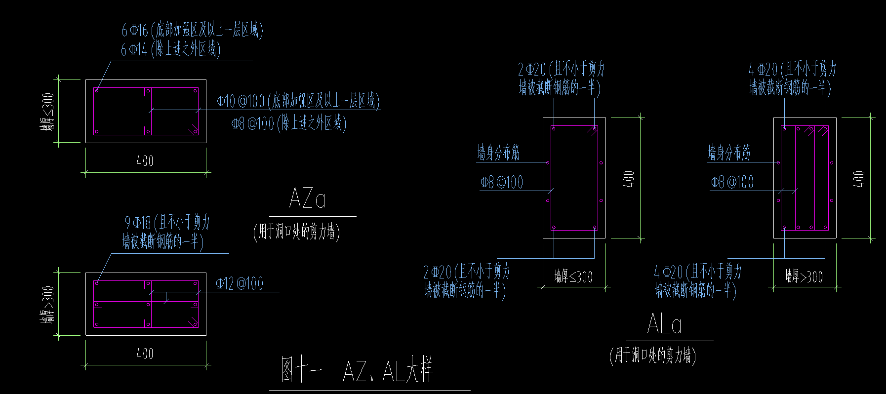 墙洞