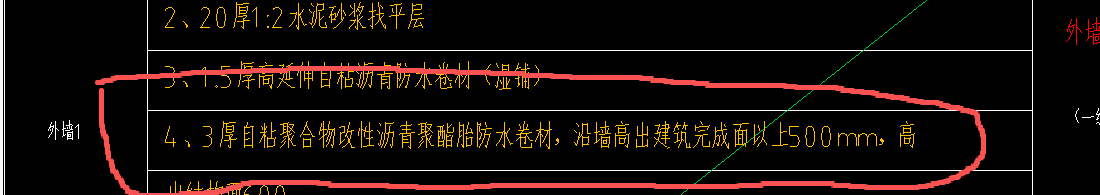 墙长
