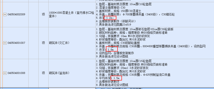 井深