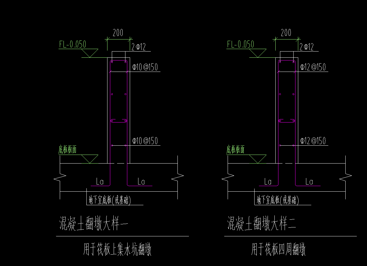 标高
