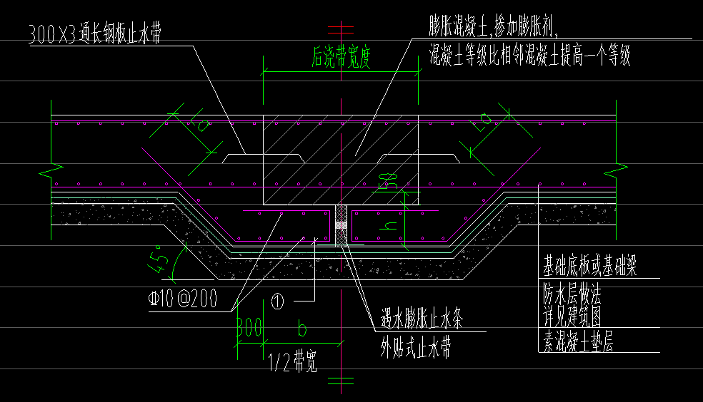 后浇带