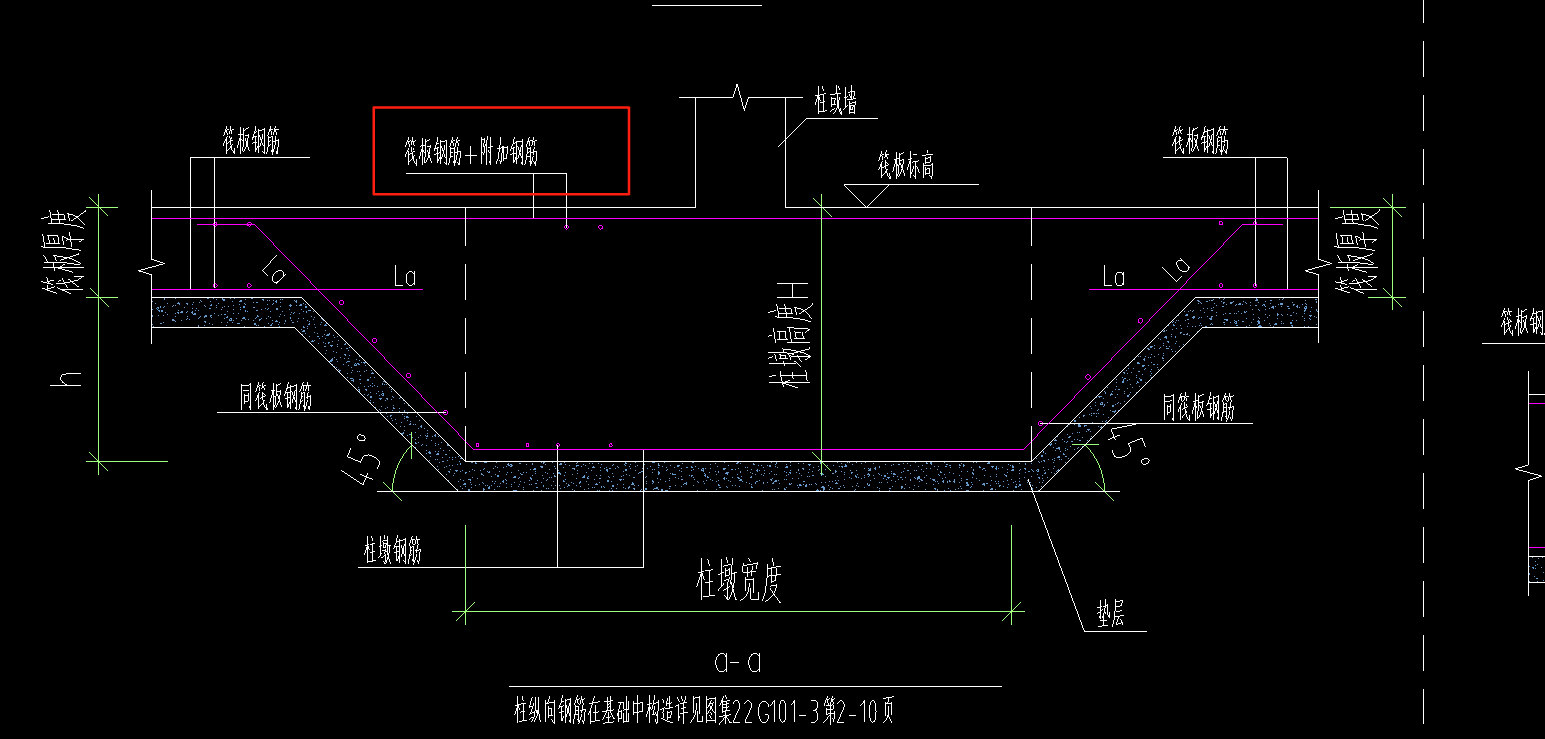 柱墩