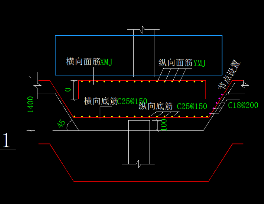 附加钢筋