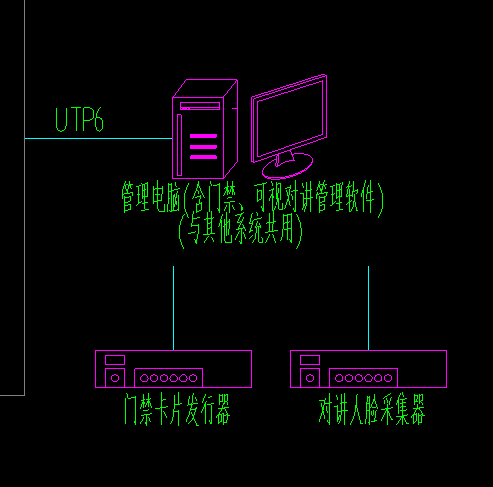 定额