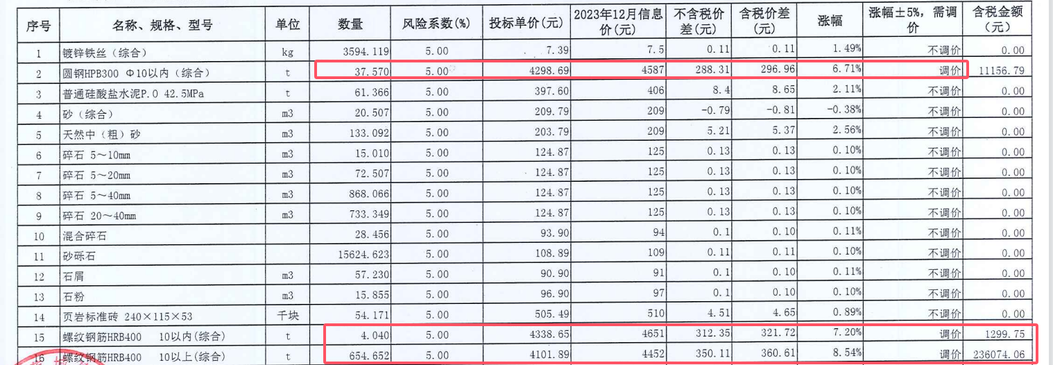 广联达服务新干线