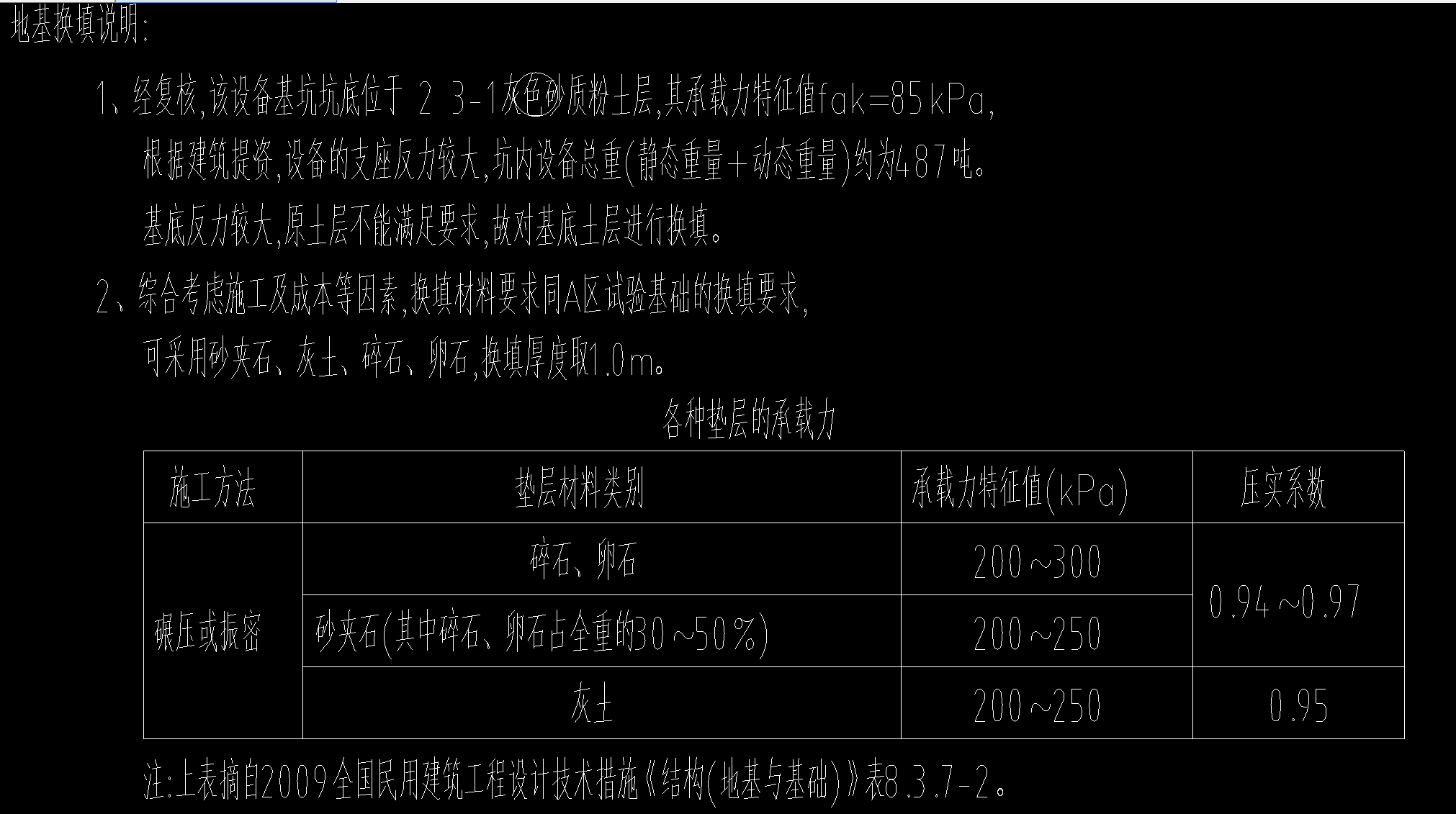 标高